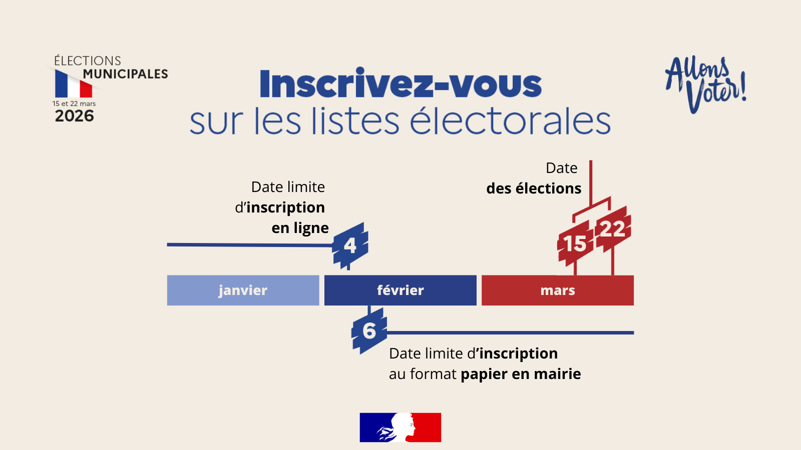 S-incrire-sur-les-listes-electorales-pour-les-elections-municipales-2026